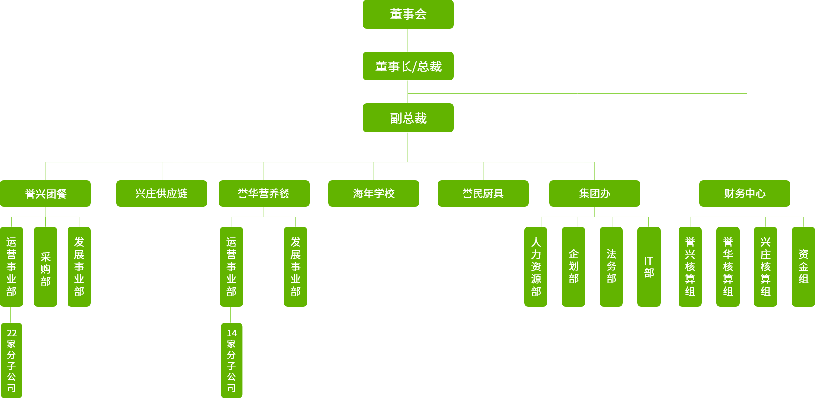 香港宝典免费资料网