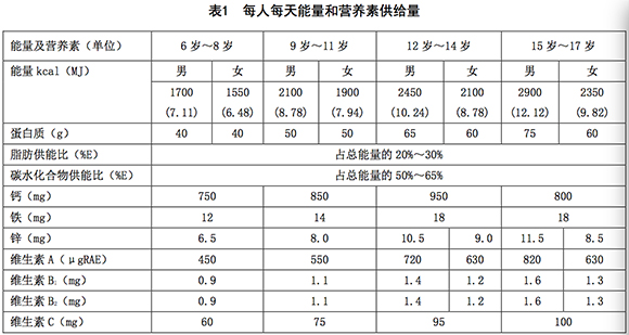 香港宝典免费资料网